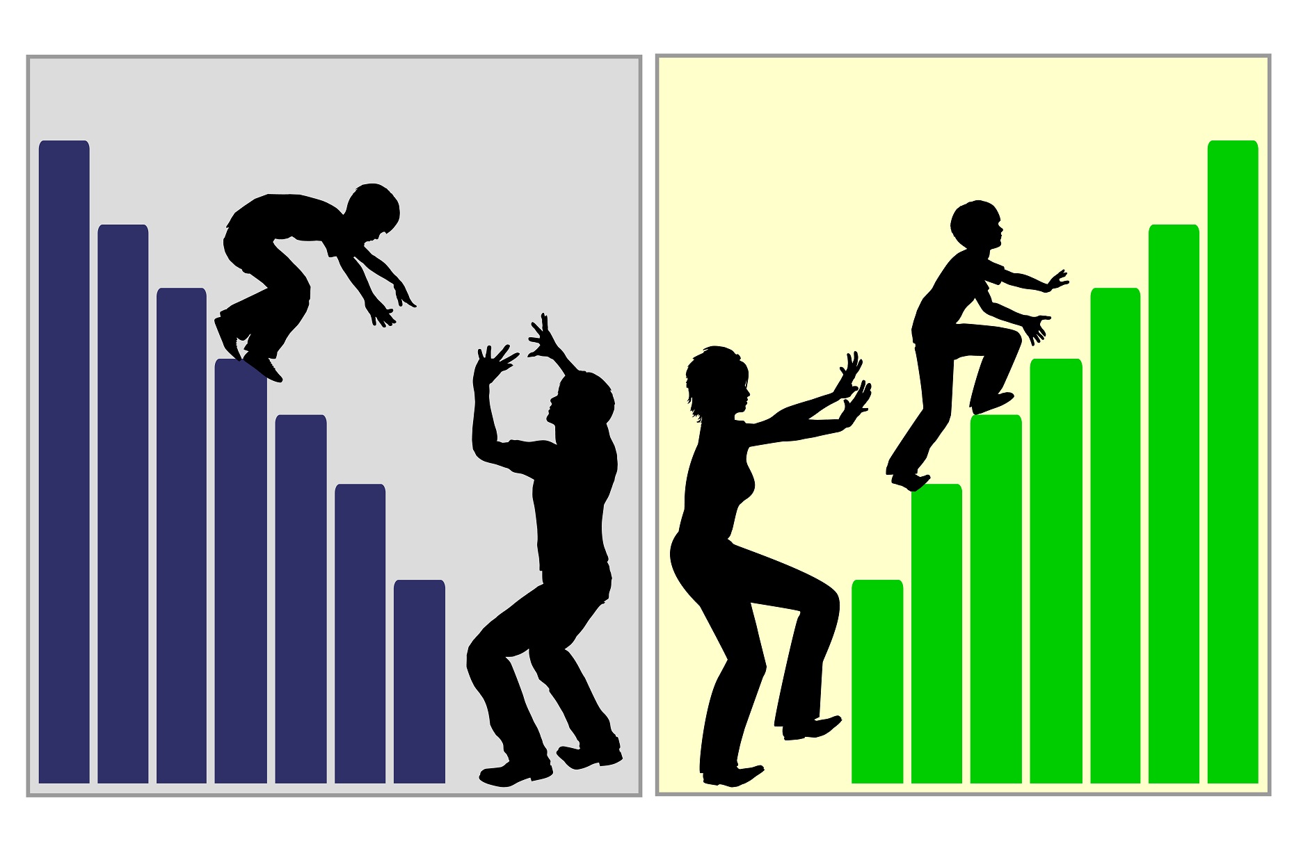 C shutterstock groei conjunctuur