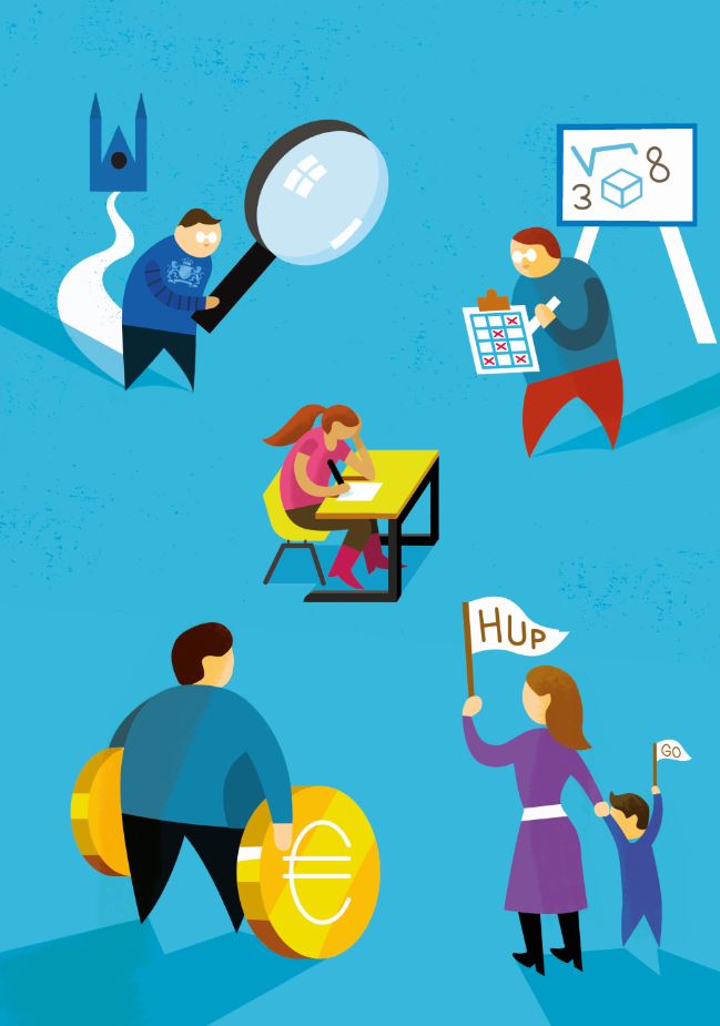 Cito binnenwerk C Loek Weijts nov 2019