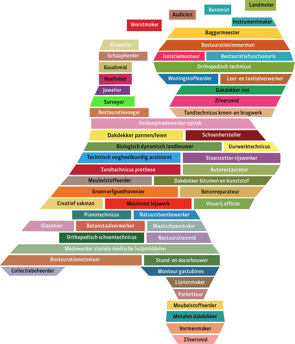 P 8 9 poster SBB verkleind