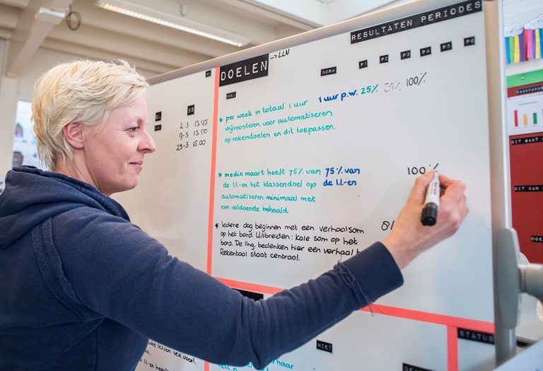 Bordsessie op basisschool De Schakel