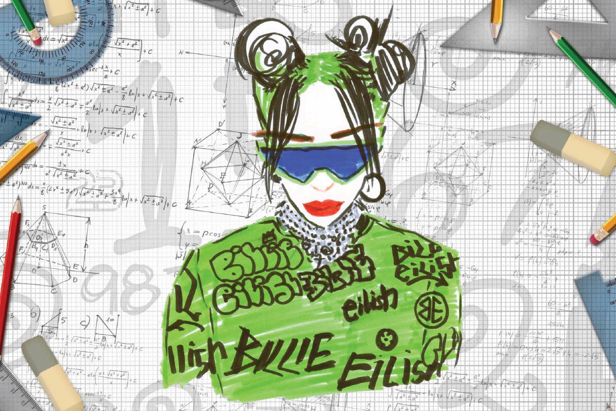 Billie Eilish C shutterstock